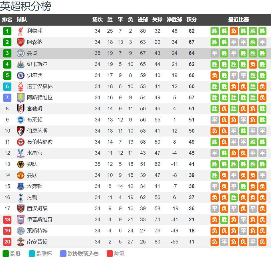 2-0！上海申花爆发，决战日本豪门，取胜=出线，6外援驰援，替海港复仇