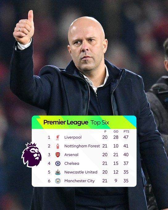 马竞vs圣吉罗斯联合：阿尔瓦雷斯搭档格列兹曼，小西蒙尼出战