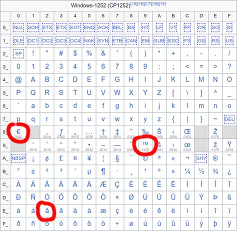 意媒：曼联和热刺有意穆阿尼，若伊萨克离队纽卡也将加入争夺