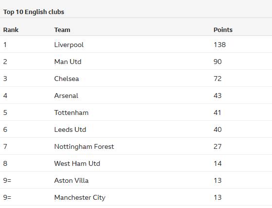 中场核心连续突破防守制造机会