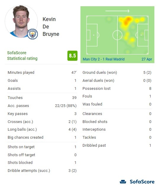 篮球湖人客场取胜，球迷直呼不容易